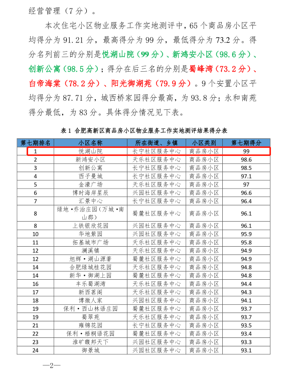 BB���ӡ�(china)�ٷ���վ